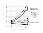 Heatspring Figure 5 Tips on Designing Vertical or Slinky Geothermal Loop Fields ...