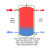 2-Pipe Versus 4-Pipe Buffer Tank Configurations